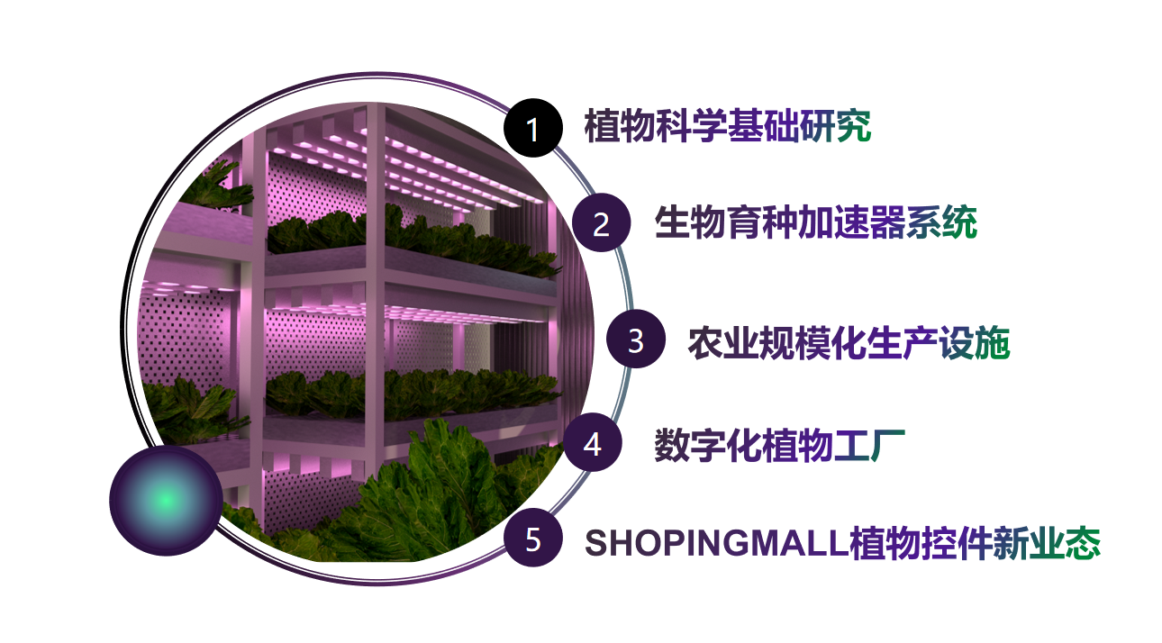 1755501664384043.png 企业微信截图_17555016499020.png